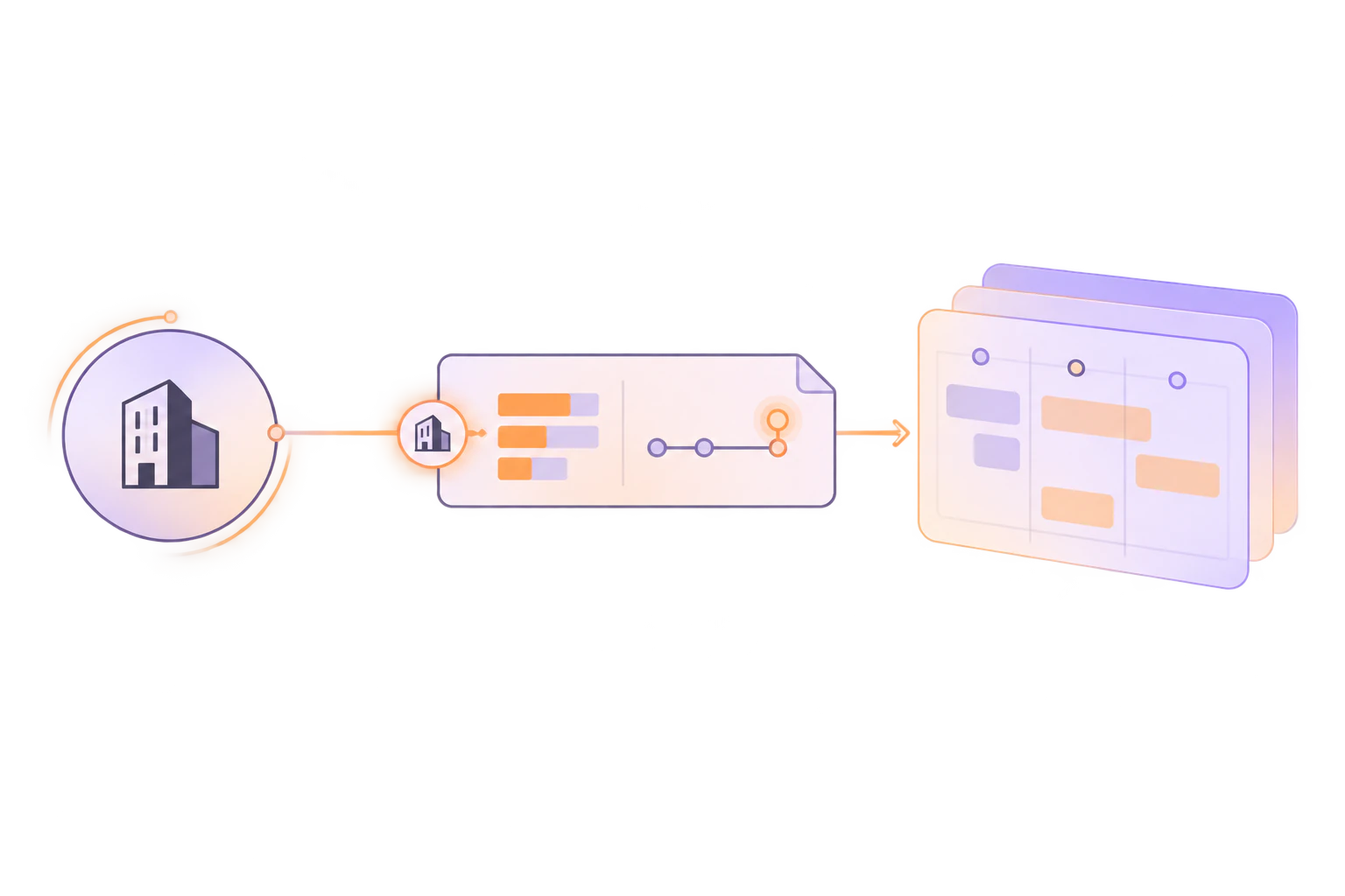 Diagram showing an attributed participant declaration entering a shared planning context