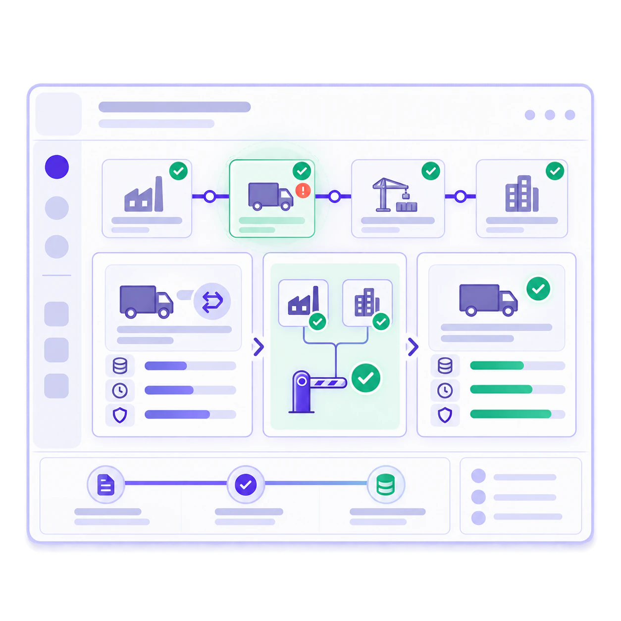 Interface diagram showing business approval, a restored delivery link and a preserved decision record